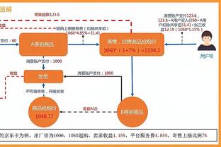 梦游！库兹马14投仅4中拿到9分出现7失误 正负值-20