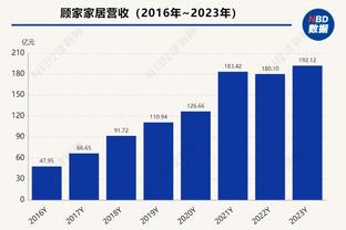 升班马集体爆发！本轮卢顿胜纽卡，谢菲联平维拉&伯恩利胜富勒姆