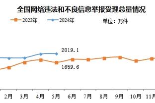 乌拉圭足协主席：已收到在中国举办乌拉圭vs阿根廷友谊赛的报价